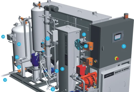 Oil/Water Separators